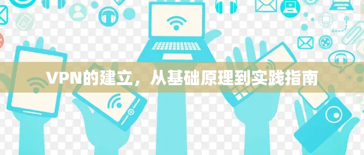 VPN的建立，从基础原理到实践指南